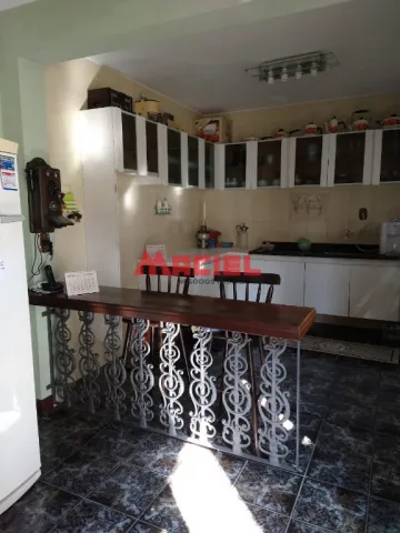 Alugar Casa / Padrão em Sao Jose dos Campos. apenas R$ 1.300.000,00