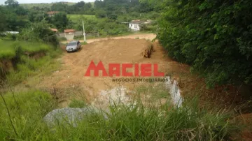 imagem 4 - EXCELENTE TERRENO A VENDA - CHACARAS POUSADA DO VALE imagem 4 - EXCELENTE TERRENO A VENDA - CHACARAS POUSADA DO VALE
