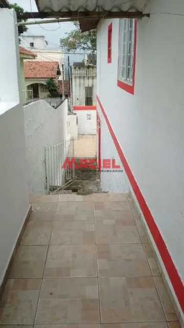 Alugar Casa / Padrão em Sao Jose dos Campos. apenas R$ 540.000,00