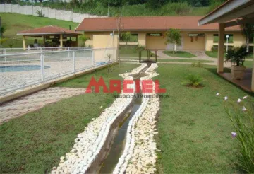 imagem 5 - Terreno - Condomínio imagem 5 - Terreno - Condomínio