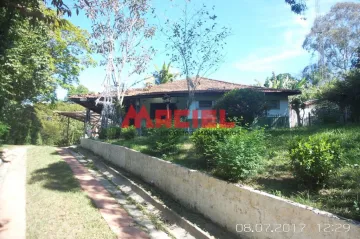 Alugar Casa / Padrão em Sao Jose dos Campos. apenas R$ 2.500.000,00