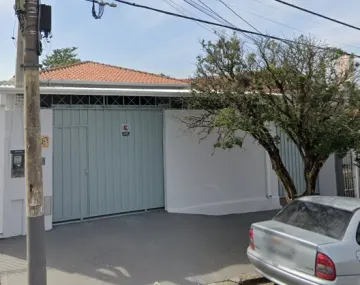 Alugar Casa / Padrão em Sao Jose dos Campos. apenas R$ 1.060.000,00