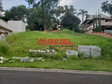 imagem 4 - Terreno - Condomínio imagem 4 - Terreno - Condomínio