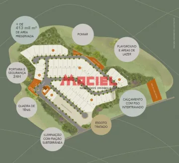 imagem 4 - Lotes de 450m² a partir de R$ 489.000 imagem 4 - Lotes de 450m² a partir de R$ 489.000