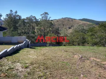 imagem 3 - Terreno - Condomínio imagem 3 - Terreno - Condomínio
