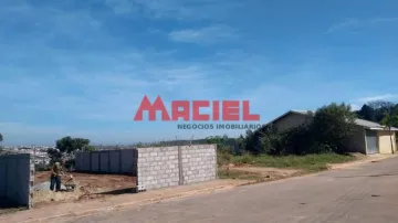 imagem 2 - Venda de Terreno - Residencial no bairro Chácaras Pousada do Vale imagem 2 - Venda de Terreno - Residencial no bairro Chácaras Pousada do Vale