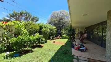 Alugar Casa / Sobrado em Sao Jose dos Campos. apenas R$ 25.000,00
