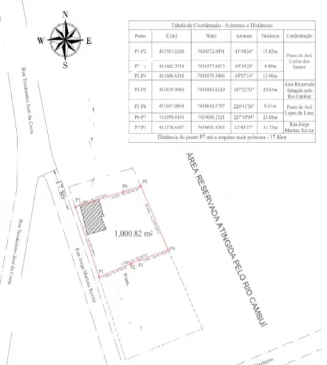 imagem 2 - Terreno residencial -  Terreno 1000 m² no bairro Residencial Cambuí imagem 2 - Terreno residencial -  Terreno 1000 m² no bairro Residencial Cambuí