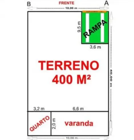 imagem 3 - Terreno - Residencial imagem 3 - Terreno - Residencial