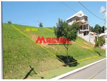 imagem 4 - TERRENO CONDOMINIO FECHADO EM PARAIBUNA imagem 4 - TERRENO CONDOMINIO FECHADO EM PARAIBUNA