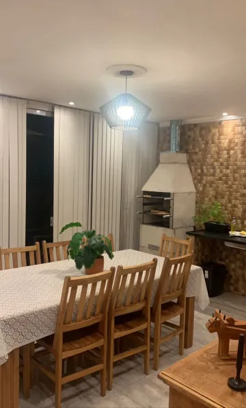 Alugar Apartamento / Duplex em São José dos Campos. apenas R$ 900.000,00