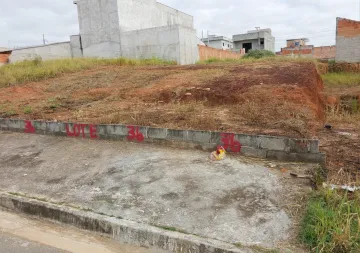 imagem 5 - Oportunidade Única! Terreno de 175m² no Bairro que Mais Cresce em SJC! imagem 5 - Oportunidade Única! Terreno de 175m² no Bairro que Mais Cresce em SJC!