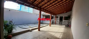 imagem 1 - CASA RESIDENCIAL BAIRRO MINAS GERAIS ZONA NORTE COM PISCINA imagem 1 - CASA RESIDENCIAL BAIRRO MINAS GERAIS ZONA NORTE COM PISCINA
