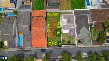 imagem 1 - Oportunidade imperdível : Terreno Plano e Bem Localizado no Villa Branca! imagem 1 - Oportunidade imperdível : Terreno Plano e Bem Localizado no Villa Branca!